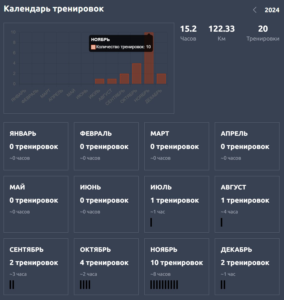 Фрагмент проекта